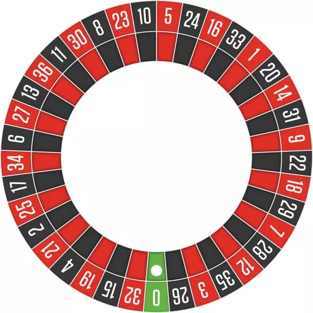 European roulette payout
