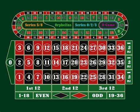 europäisches roulette kostenlos