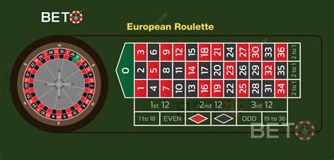 european roulette simulator