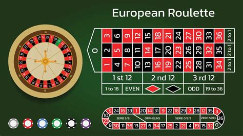 roulette europea